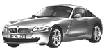 BMW E86 U1627 Fault Code