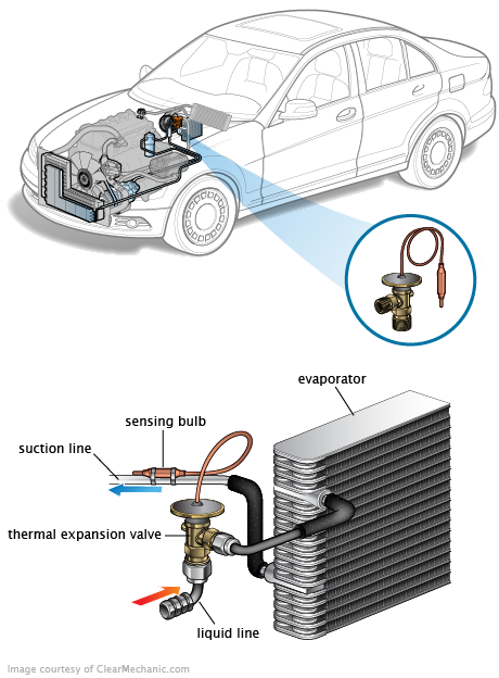 See U1627 repair manual
